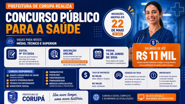 PREFEITURA DE CORUPÁ REALIZA CONCURSO PÚBLICO PARA A SAÚDE