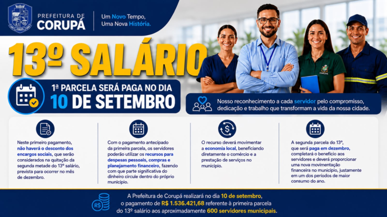 PREFEITURA DE CORUPÁ ANTECIPA PRIMEIRA PARCELA DO 13º